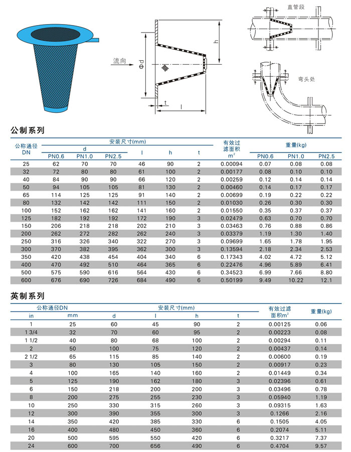 錐形過濾器,錐形臨時過濾器尺寸結(jié)構圖 錐形過濾器,錐形臨時過濾器尺寸結(jié)構圖